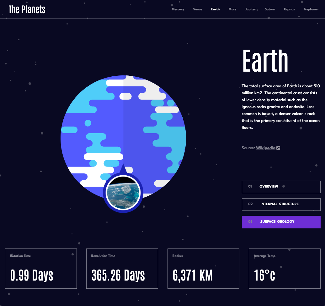 The Planets