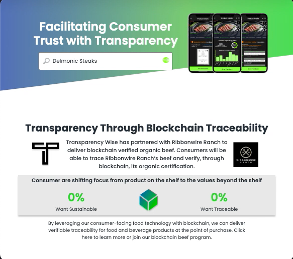 Transparency Wise
